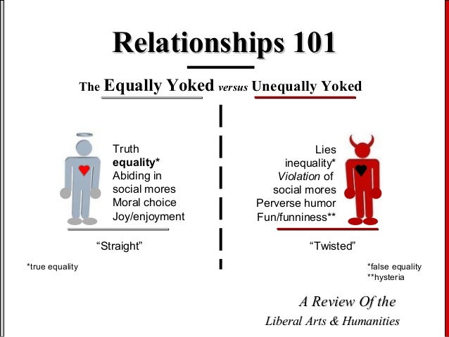 What does unequally yoked mean What does unequally yoked mean